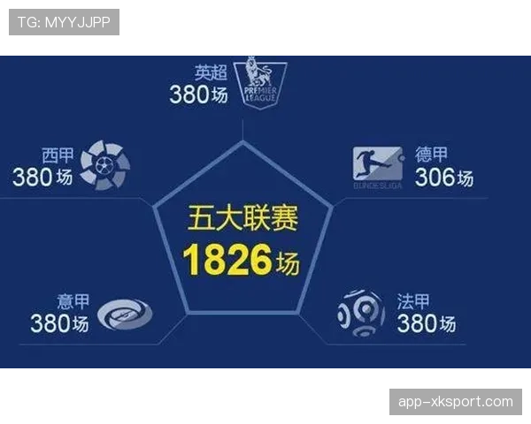 法甲联盟召开会议，讨论是否效仿英超引入独立的财务监管机构