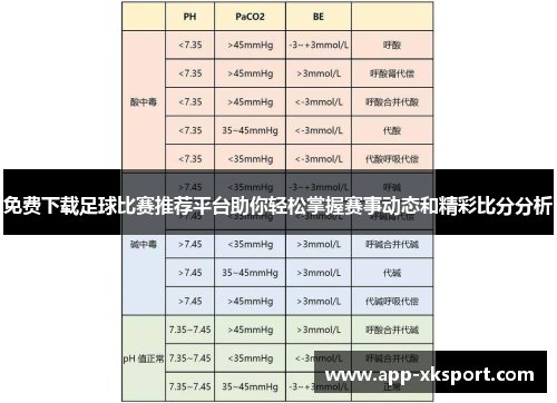 免费下载足球比赛推荐平台助你轻松掌握赛事动态和精彩比分分析